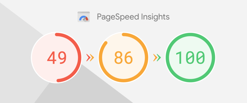 google page speed insights